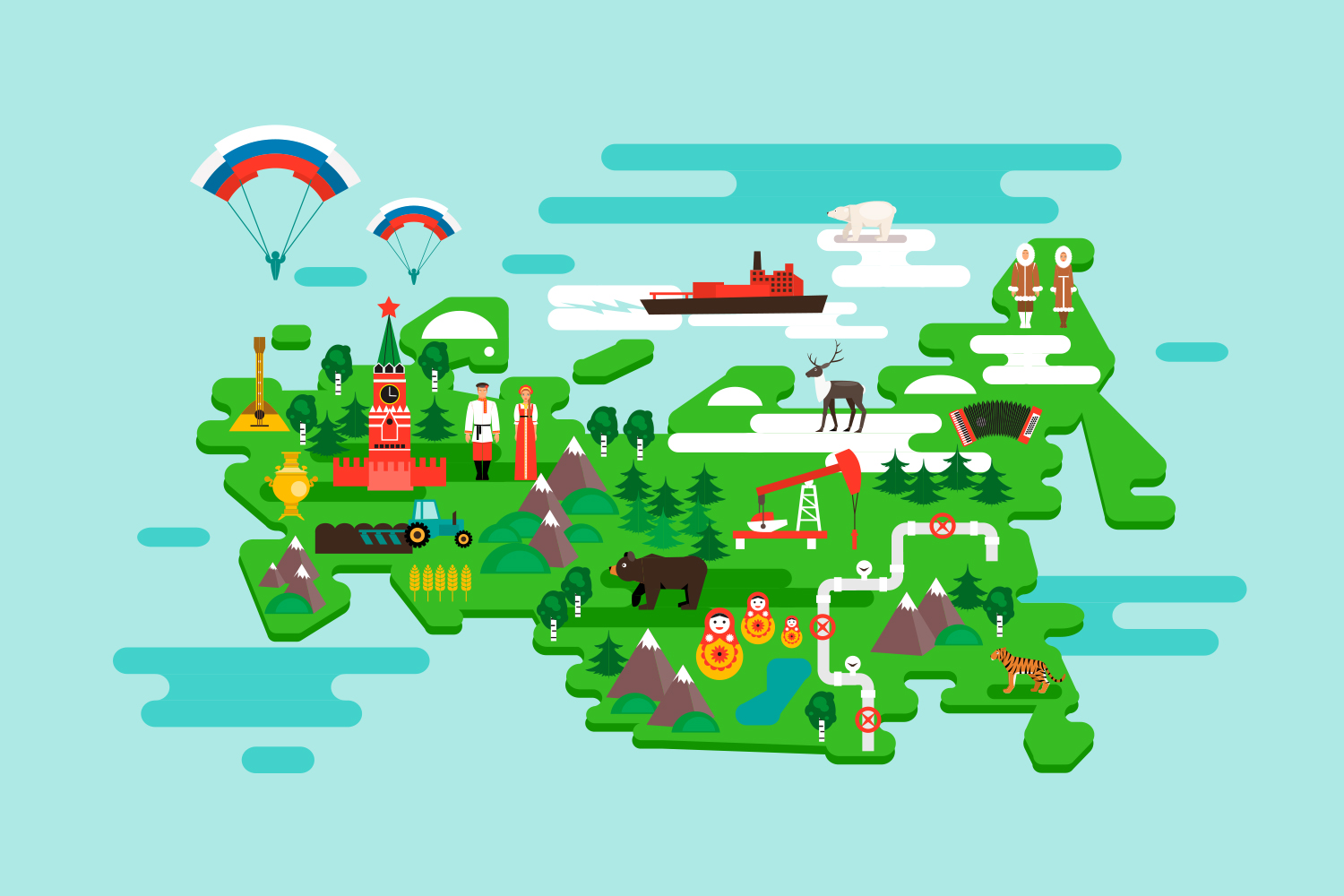 Формирование образа Российской Арктики как единого этнокультурного макрорегиона